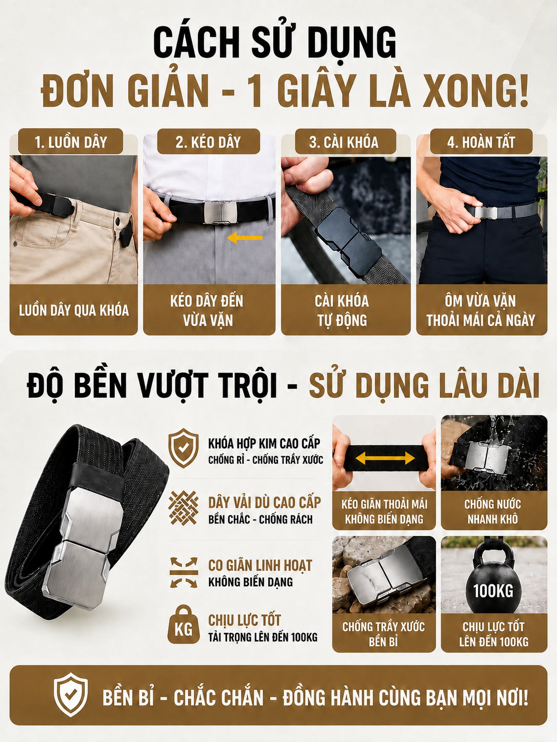 Hướng dẫn sử dụng và độ bền sản phẩm
